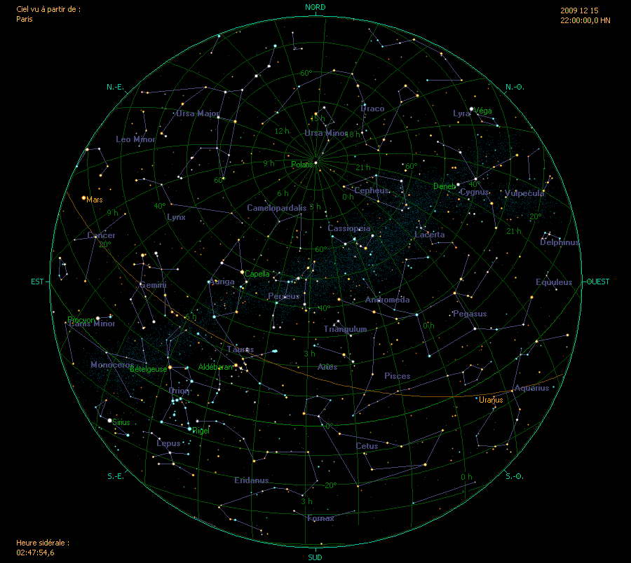 Carte du ciel de décembre 2009