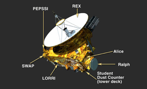 Image de la sonde New Horizon NASA